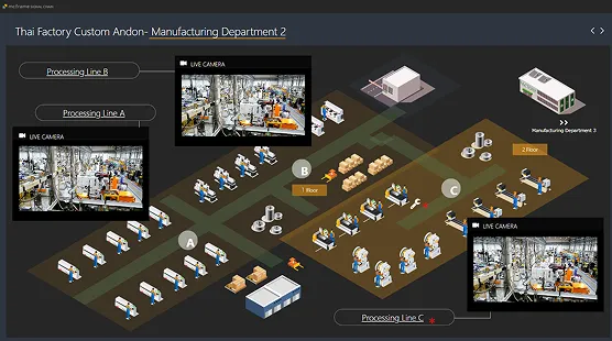 独自の製造現場見える化ダッシュボード構築の画面イメージ画像
