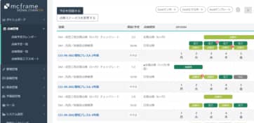 点検・寿命モニタリング