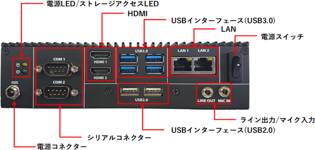 BP2-He