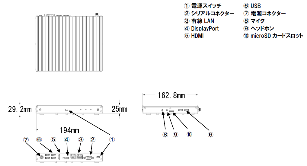 BX1各部名称 BX1各部名称