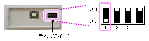 複数の端子を使用する場合、ディップスイッチ1をONにします。