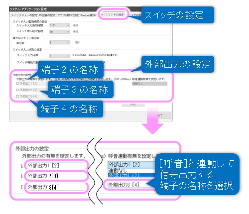 外部出力の設定にて右端のリストから、「呼音」メニューから出力したい端子の名称を選択