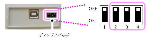 ディップスイッチ2~4の設定を行います
