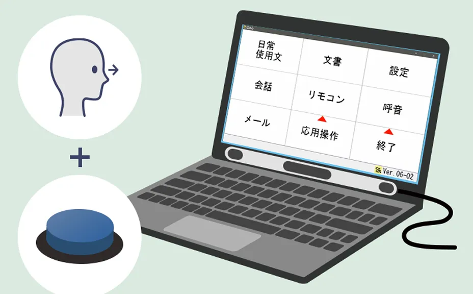 ★HITACHI 伝の心 介護用PC PC-DEN1N リモコン、モデム付き 重度障害者向け意思伝達装置 伝の心（でんのしん）：日立ケーイー