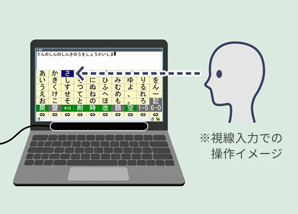 視線入力機能