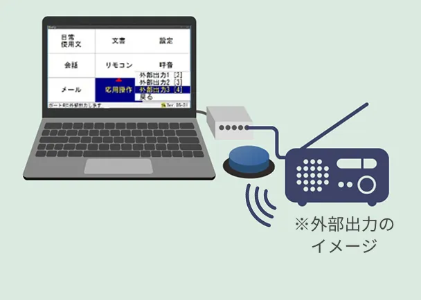呼び出し機能
