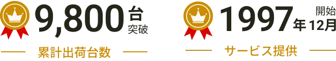 累計出荷台数9,800台突破 サービス提供1997年12月開始