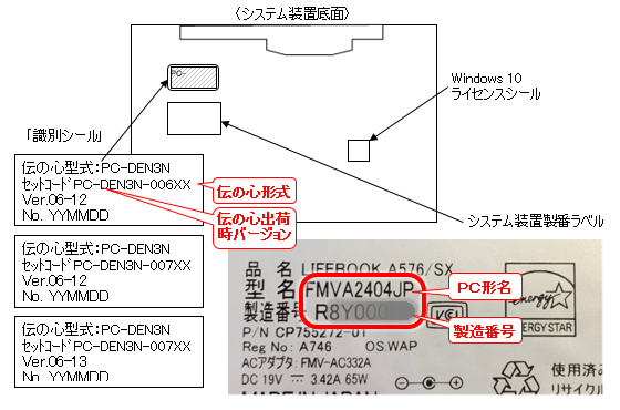 VXeuԃx(PC`FFMVA2404JP) 