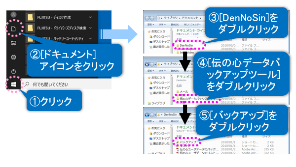 バックアップツール起動の流れ バックアップツール起動の流れ