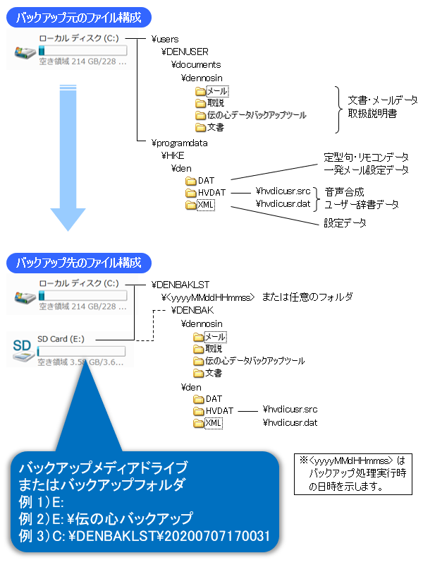 `̐SVer06-30`iobNAbvf[^j