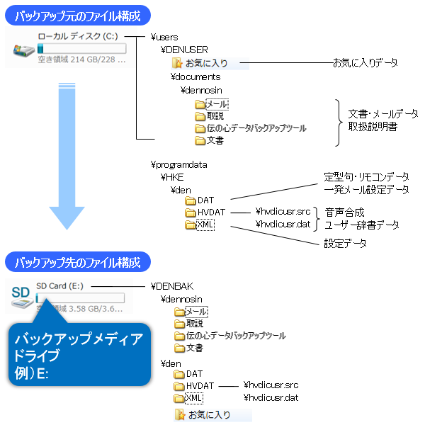 `̐SVer06-02`06-13iobNAbvf[^j