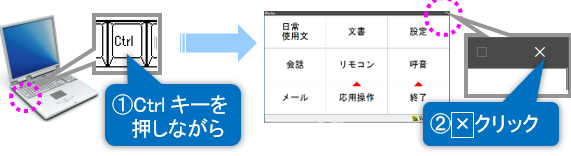 「伝の心」を終了させてデスクトップ画面を表示 「伝の心」を終了させてデスクトップ画面を表示