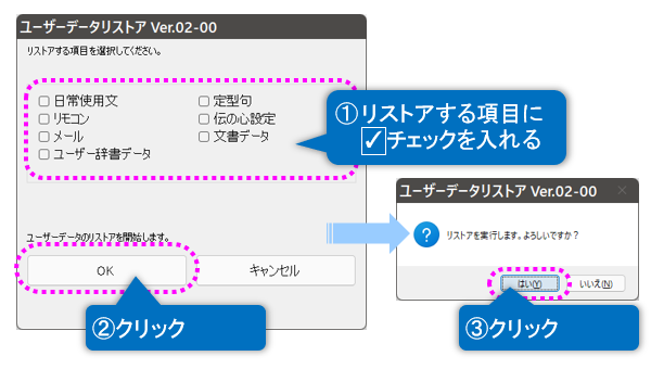 リストアする項目にチェックを入れてOKボタンをマウスでクリック リストアする項目にチェックを入れてOKボタンをマウスでクリック