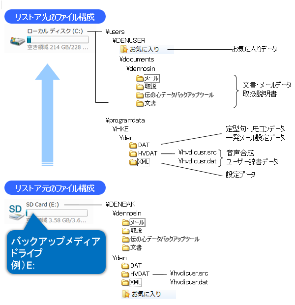 `̐SVer06-02`06-13iXgAf[^j