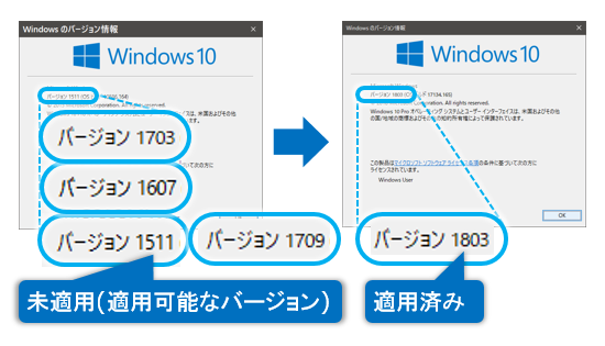 Windows̃o[W