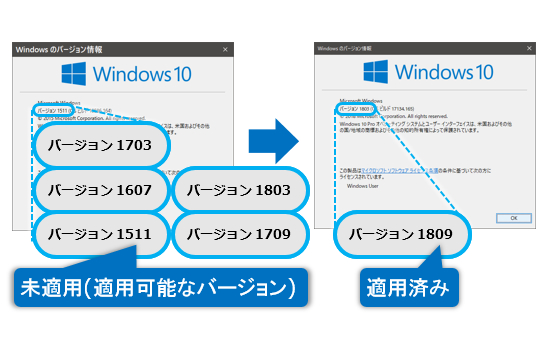 Windows̃o[W