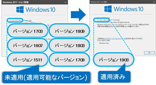 Windows̃o[W