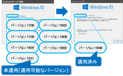 Windows̃o[W