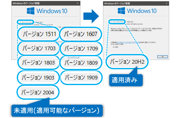 Windows̃o[W