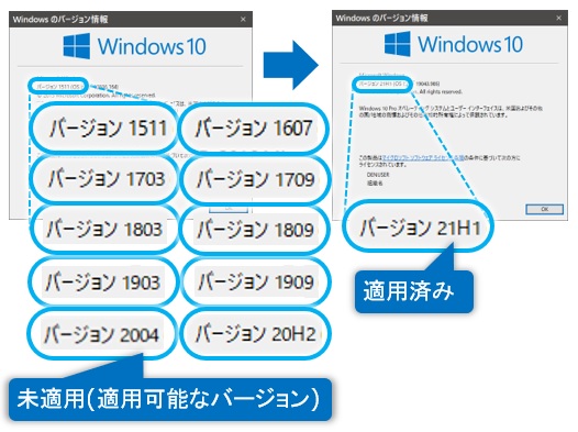 Windows̃o[W