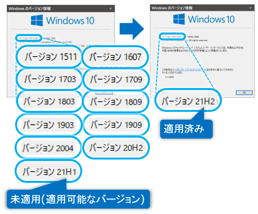 Windows̃o[W