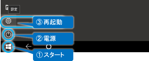 Windows̃X^[gj[摜