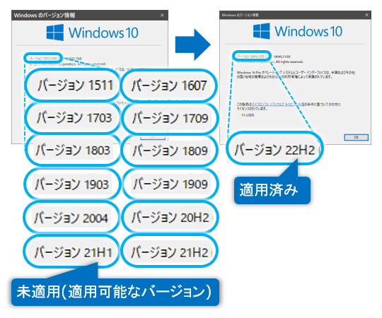 Windows̃o[W