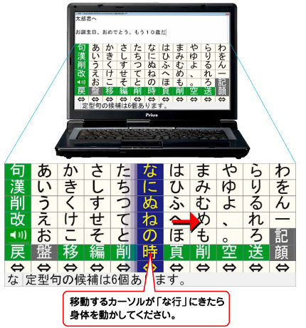 文書を作成する 機能 特徴 意思伝達 コミュニケーション 装置 伝の心 日立ケーイーシステムズ 文書を作成する 機能 特徴 意思伝達 コミュニケーション 装置 伝の心 日立ケーイーシステムズ