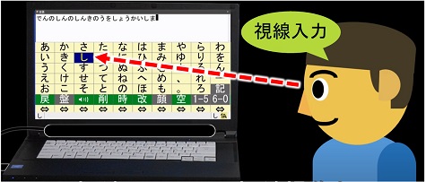 伝の心」(でんのしん):日立ケーイーシステムズ