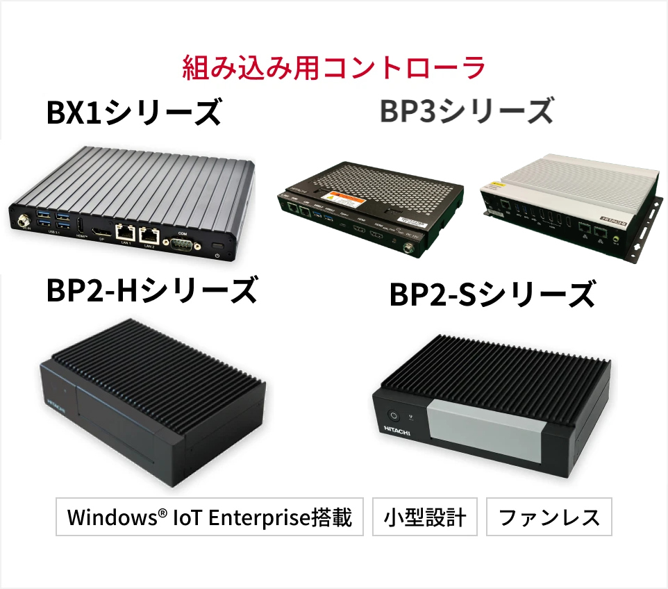組み込み用コントローラ