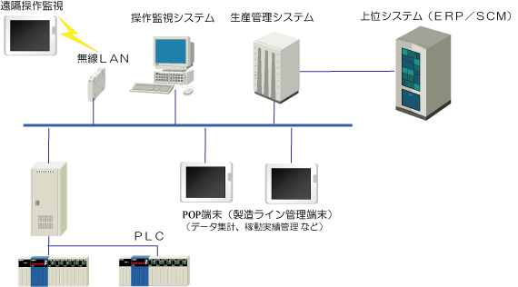 VXe\