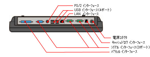 12.1^f