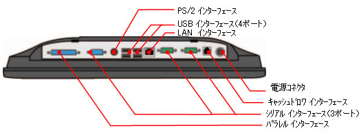 15^f