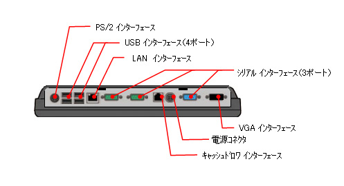 10.4^f