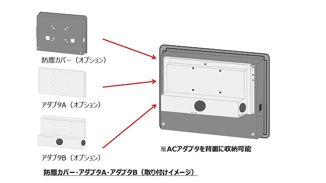 hoJo[AA_v^AAA_v^Bt̃C[W