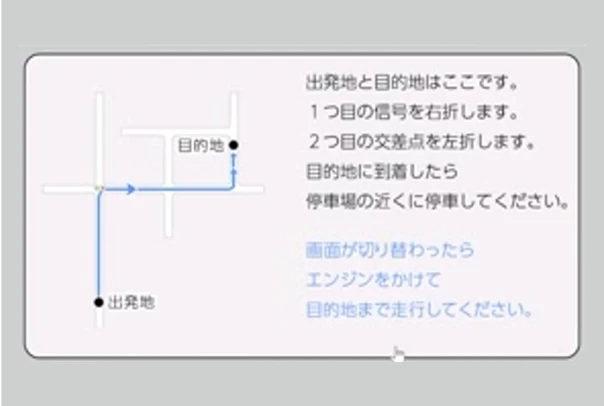 空間認識能力検査（認知地図）のイメージ画像