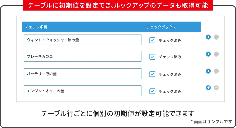 テーブル設定プラグイン