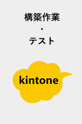 kintone導入・システム構築の流れ04